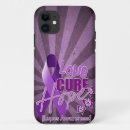 Search for lupus iphone cases Purple