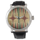 Search for game watches Dice