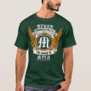 Search for melo clothing Animals