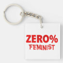 Search for 0 key rings Women
