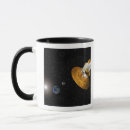 Search for probe mugs Technology