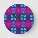 Search for sci fi clocks Science fiction