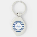 Search for blue with white key rings Monogrammed