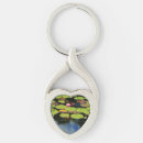 Search for pink waterlily key rings Garden