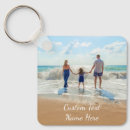 Search for mother child key rings Kids