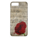 Search for faded iphone cases Red
