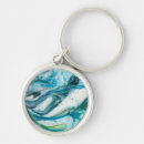 Search for swirl rounded key rings Abstract