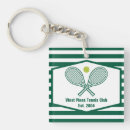 Search for and green stripe key rings Modern