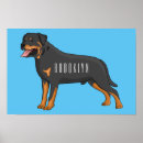 Search for rottweilers posters Puppies