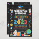 Search for kindergarten invitations Chalkboard