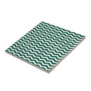 Search for green chevron tiles Chic