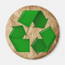 Search for reduce magnets Earth
