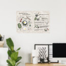 Search for cooking posters Modern