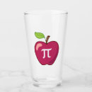 Search for math tumblers Parody