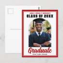 Search for graduating class postcards High school