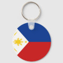 Search for filipino key rings Pilipinas
