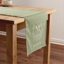 Search for thanksgiving table runners Rustic