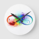 Search for infinity clocks Infinite