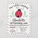 Search for watercolor birthday invitations Girls