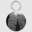 Search for 101 key rings Asia