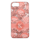 Search for coral floral iphone cases Girly