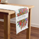 Search for rainbow table runners Colours