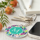 Search for tropical colours key rings Leaves