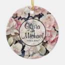 Search for hydrangea christmas tree decorations Botanical