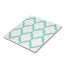 Search for kitchen backsplash tiles Home