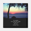 Search for rising sun magnets Light