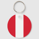 Search for peru key rings Flag