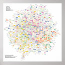 Search for particle physics posters Nuclear