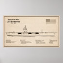 Search for enterprises posters Uss enterprise