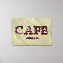 Search for kitchen canvas prints Vintage