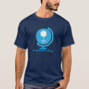 Search for phage Virus