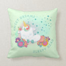 Search for unicorn room decor Quote