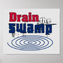 Search for draining posters Politics