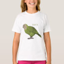 Search for kakapo tshirts Bird