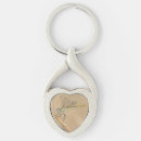 Search for bug pictures key rings Insects