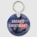 Search for sweetheart key rings Military