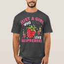 Search for raspberries tshirts Funny