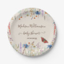 Search for cornflower blue plates Floral