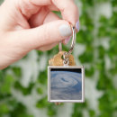 Search for pressure key rings Weather