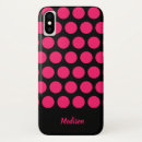 Search for any colour electronics Geometric