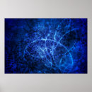 Search for consciousness posters Abstract