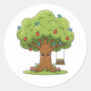 Search for apple trees stickers Birds