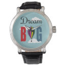 Search for dream watches Travel