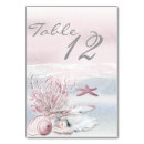 Search for island table cards Seashell