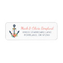 Search for sailor return address labels Anchor