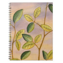 Search for background notebooks Plant